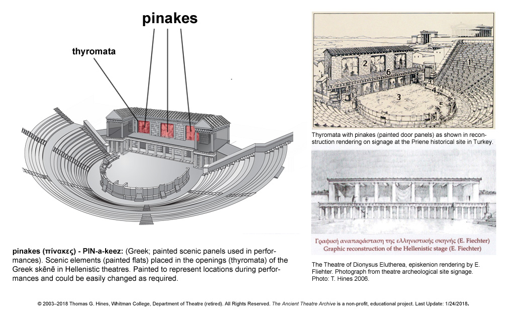 greek-roman-theatre-glossary-ancient-theatre-archive-project